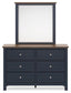 Landocken Queen Panel Headboard, Dresser, Mirror and Nightstand