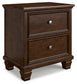 Danabrin Queen Panel Storage Bed, Dresser, Mirror and Nightstand