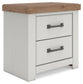 Savonport Twin Panel Storage Bed. Dresser, Mirror and Nightstand