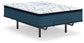 Limited Edition Plush Pt 3.0  Mattress