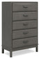 Mazing Five Drawer Chest