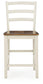 Brinfern Barstool (2/CN)