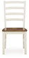 Brinfern Dining Room Side Chair (2/CN)