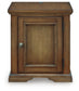 Channley Rectangular End Table